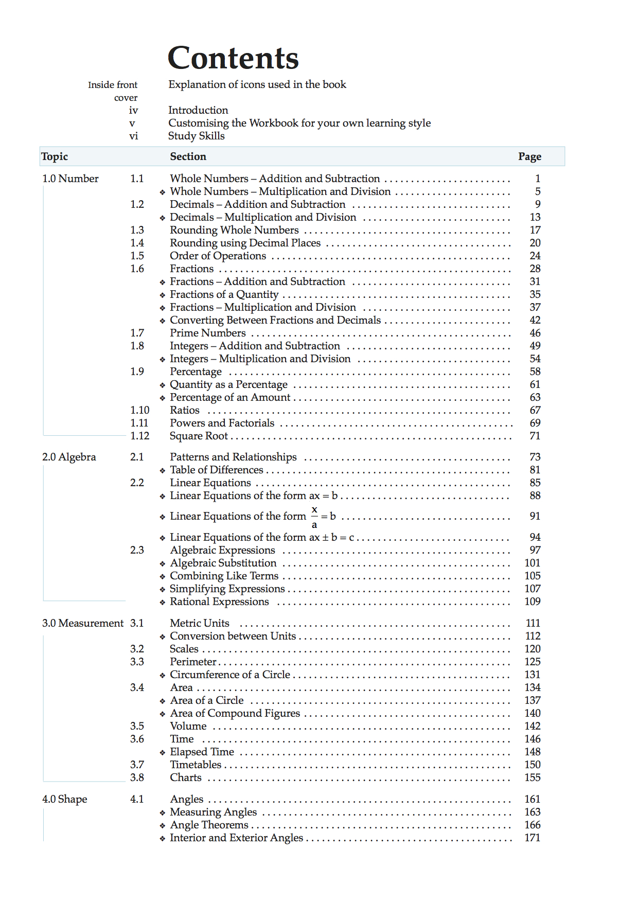 Year 9 Mathematics Workbook