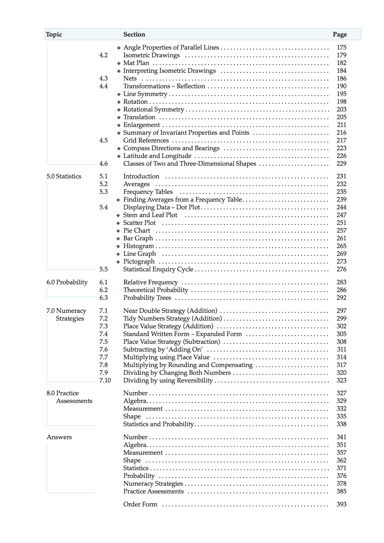 Year 9 Mathematics Workbook