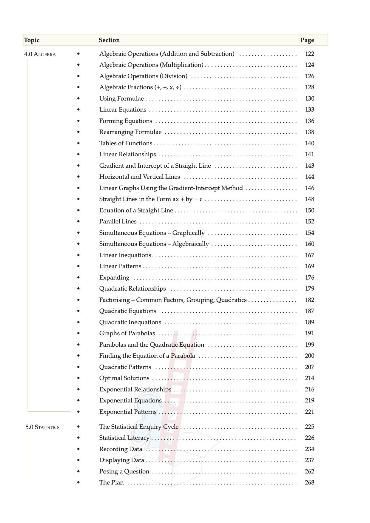 Year 11 Course Book - NCEA 1 - Level 6